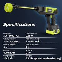 HydroSwift view 4